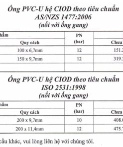 Alternative view of Ống Bình Minh - ỐNG PVC CỨNG HỆ CIOD